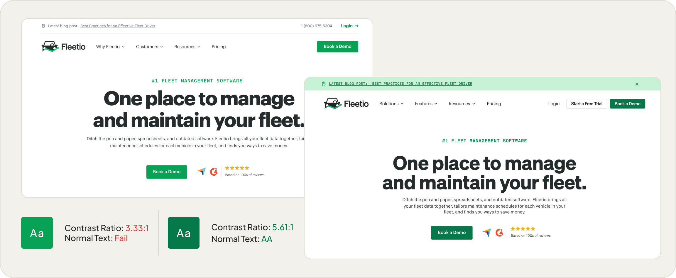 Comparison of two Fleetio webpage screenshots highlighting text contrast differences with contrast ratio scores and accessibility pass or fail results.